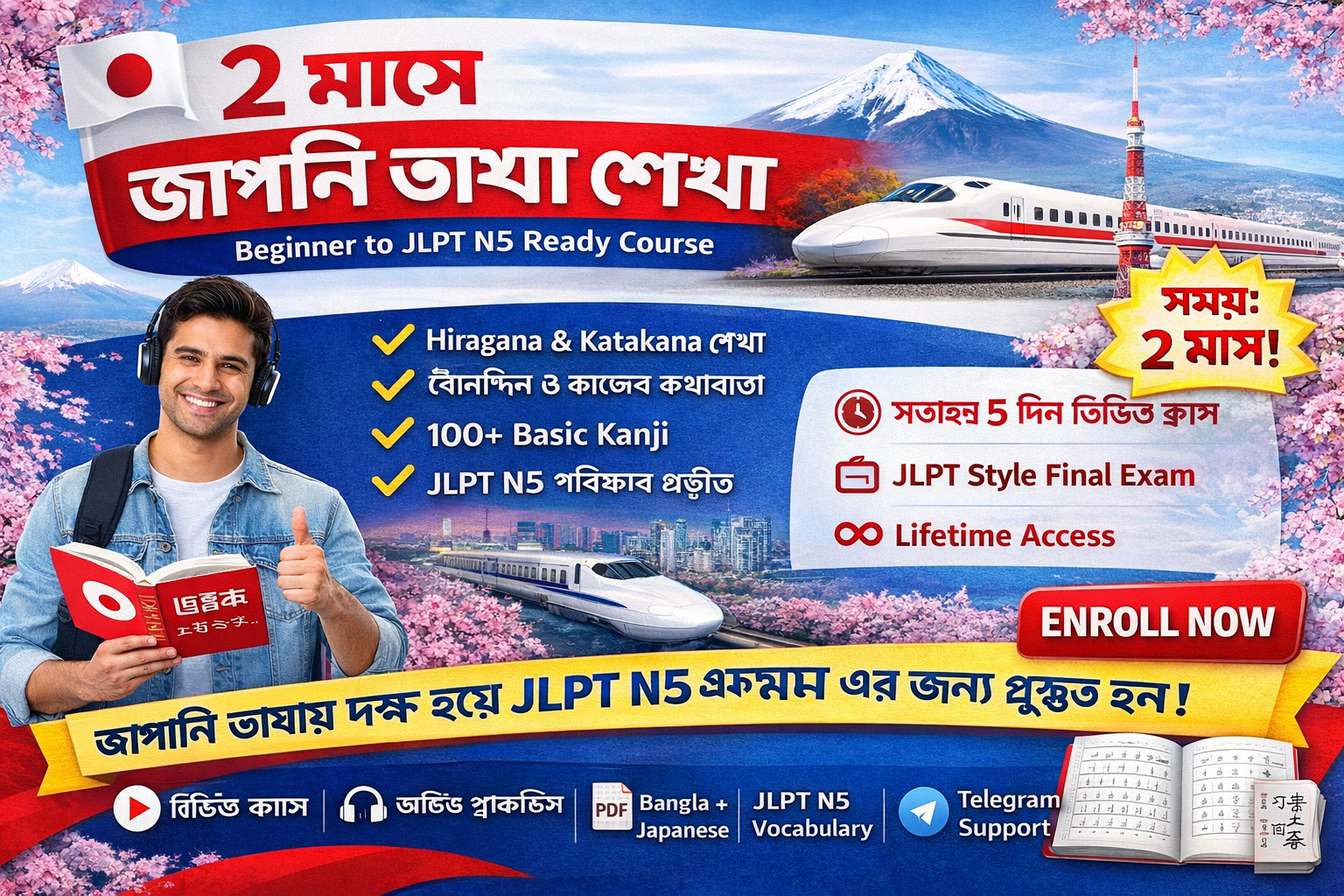 New Courseদুই মাসে জাপানি ভাষা শিখুন-Beginner to JLPT N5 Ready Course